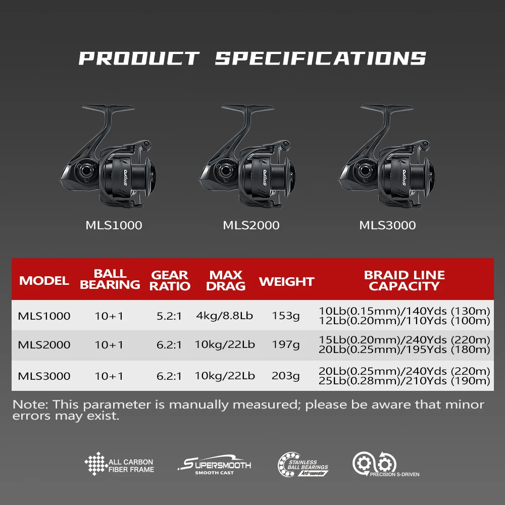 Soloking LARKIE Pro 153g Carbon Spinning Reels 10kg Max Drag 10+1 Shielded BB 5.2:1/6.2:1 Gear Ratio Saltwater Spinning reels
