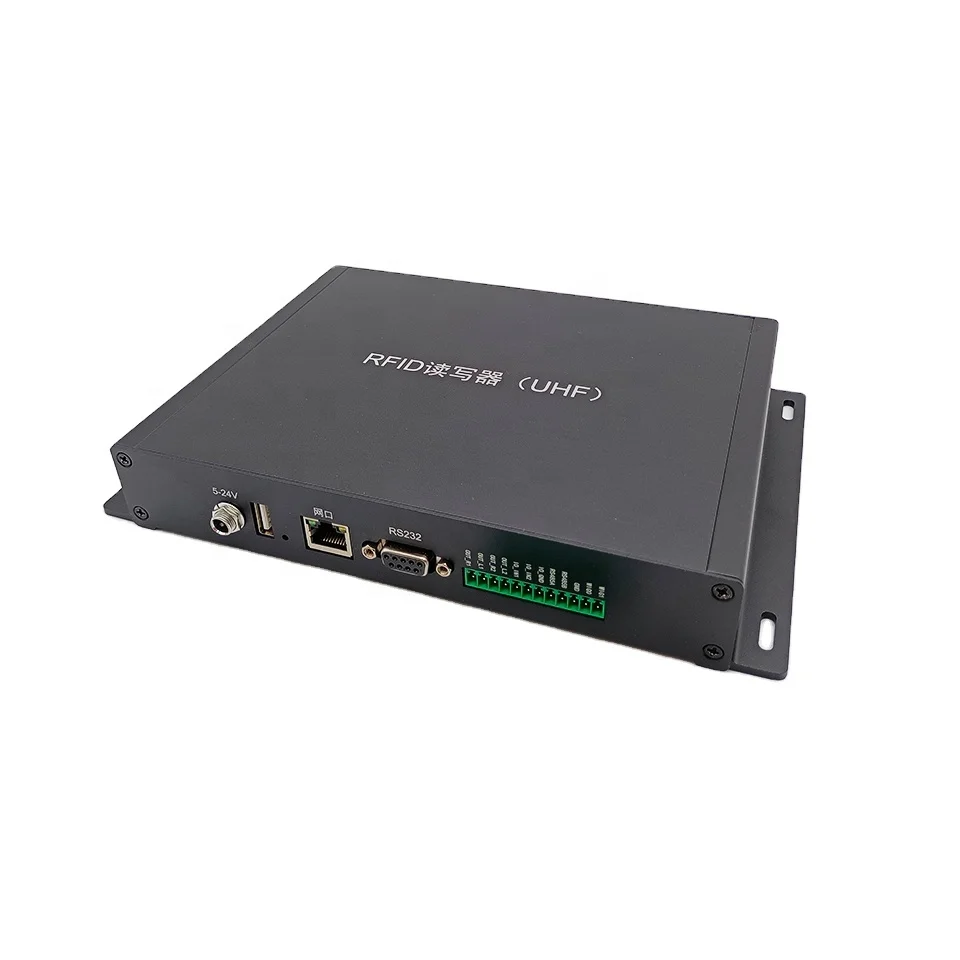 Warehouse Managemen…