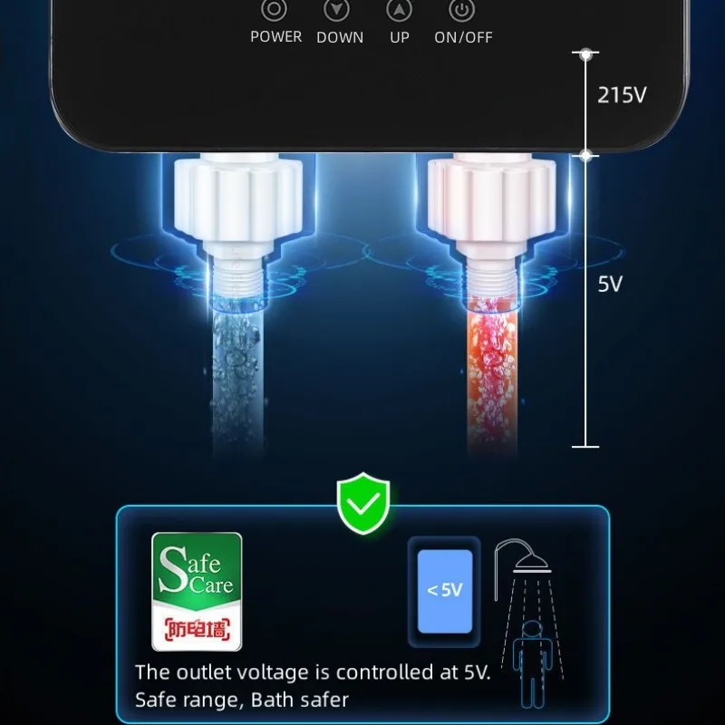 Conector anti-eléctrico del calentador de agua eléctrico Dispositivo anti-fugas Prevenir el choque eléctrico Aislamiento de tensión All-cobre