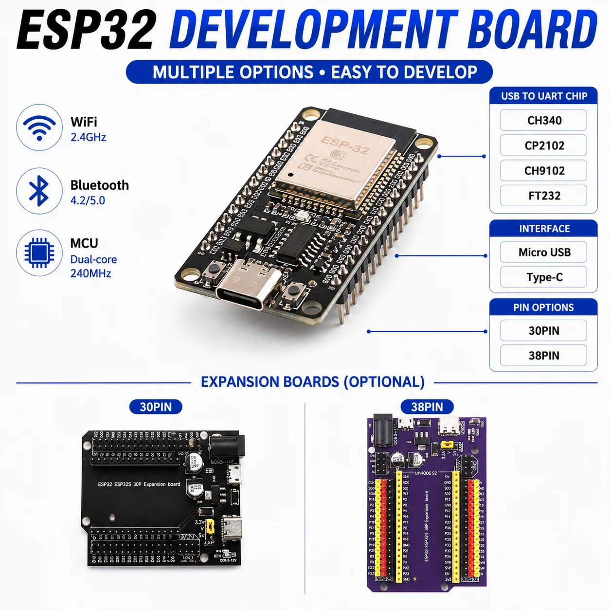 Carte de développement ESP32-DevKitC USB-C CP2102 38 broches ESP32-WROOM-32 4 Mo Flash WiFi Bluetooth avec brochage pour projets DIY