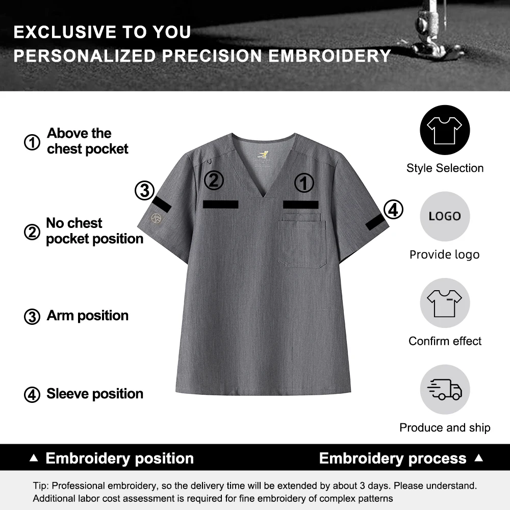 Custom Logo Professional Man Scrub T-shirt Embroidery Customization High End Embroidery Workmanship