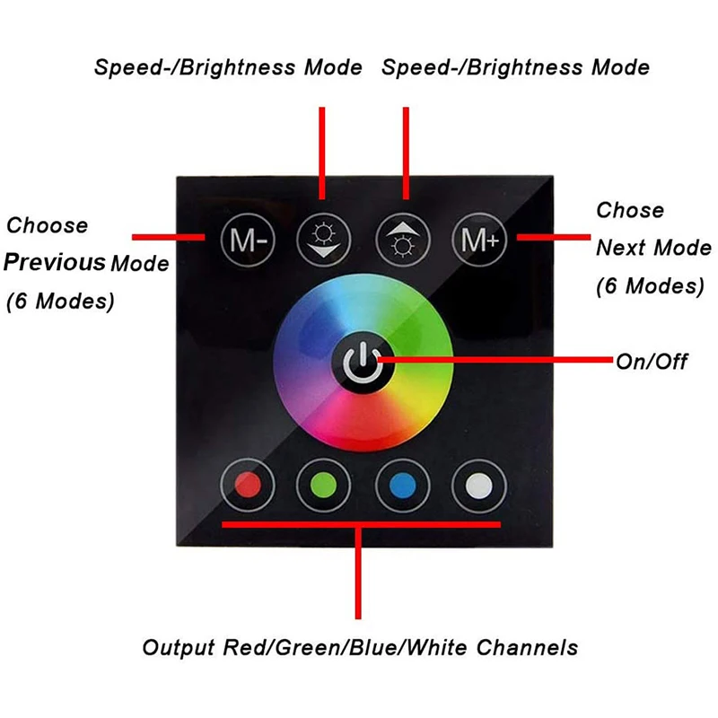 RGB LED Dimmer Wall Switch,Wall- Mounted Plastic Cover Contact Panel Switch For DC 12V-24V 3528 5050 Multi-Color RGB RGBW LED St