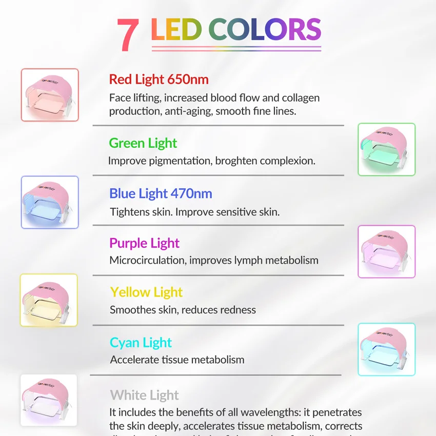 7-kleuren LED-gezichtsmasker Fotodynamische therapie Zachte siliconen foton Schoonheidsmachine voor lichaamshuid Verstevigende anti-aging whitening