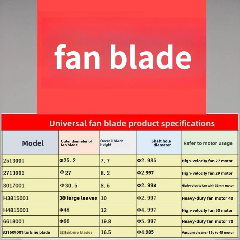 Motor sem escova, lâmina de vento, turbina, lâmina de alta velocidade, ventilador violento diy, motor zhongli