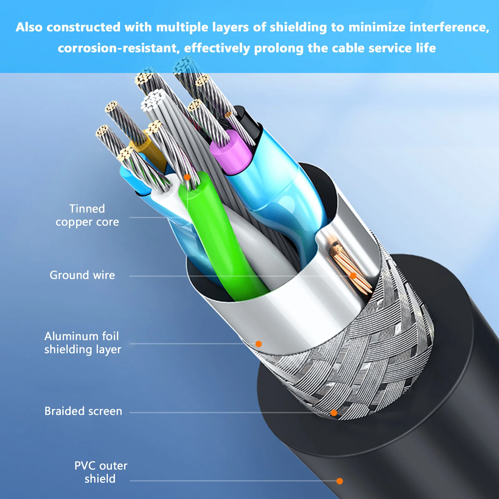 

Usb Type 90 Degree Right Angle Braided Fast Charging Data For Smartphone Charge Usb-C Cord Black Usb C Fast