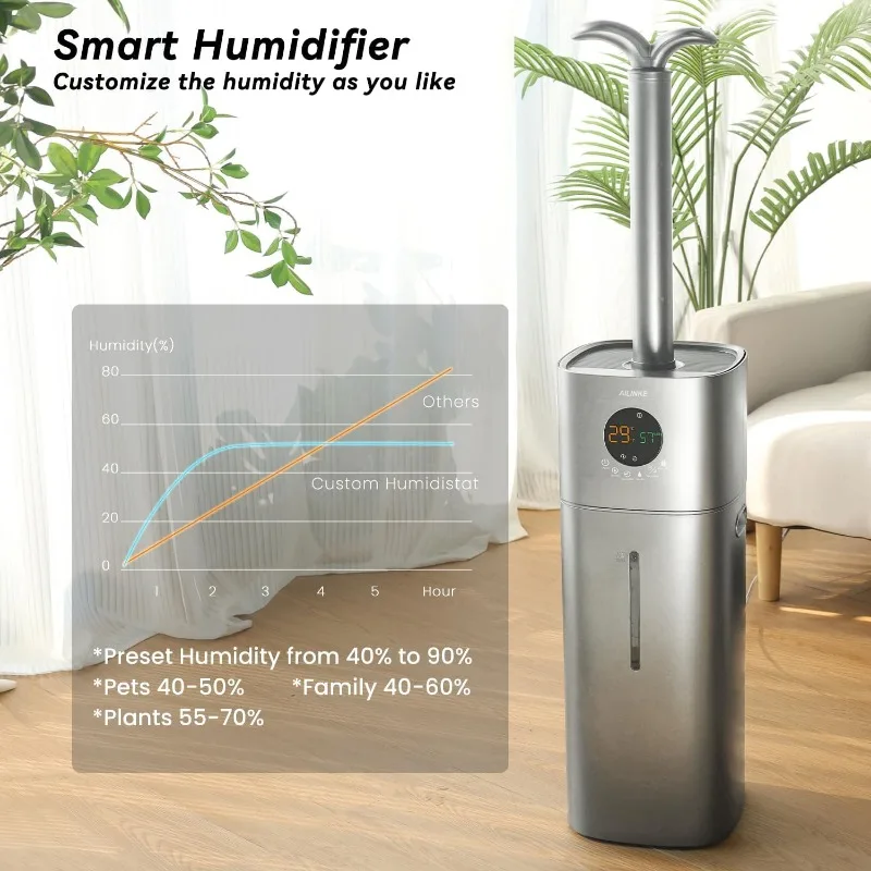 Humidificadores para habitación grande, 4.2Gal/16L, humidificadores para toda la casa, 2000 pies cuadrados AILINKE-humidificador de vapor frío grande con tubo de extensión