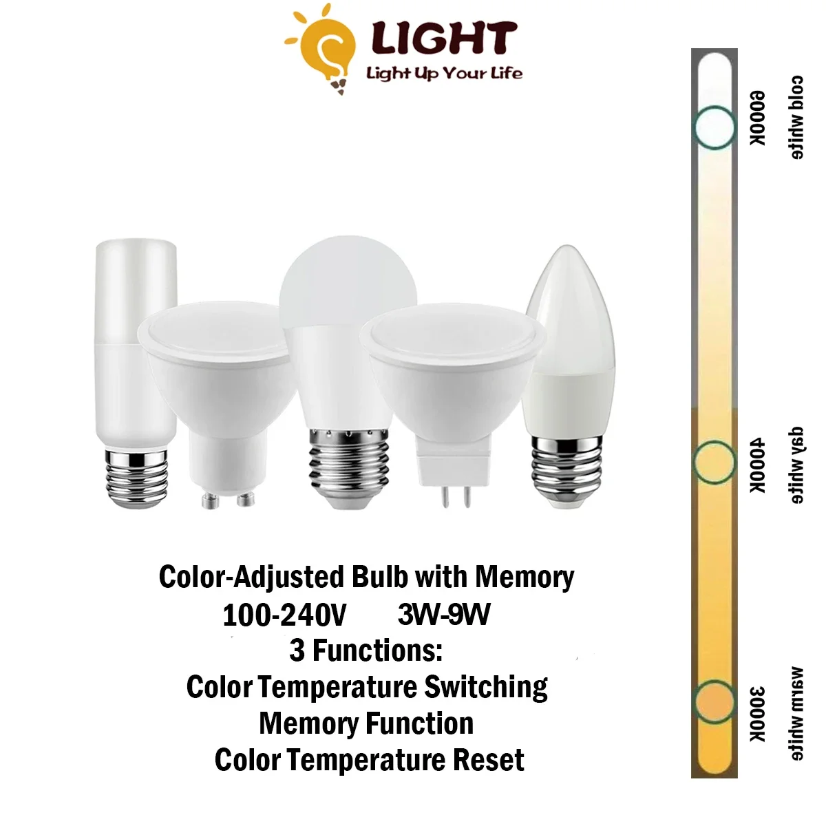 

5PCS LED Color-adjusted Bulb AC120V/AC220V 3W-9W CCT, Memory Function, Color Temp Reset Light For Interiors Lighting