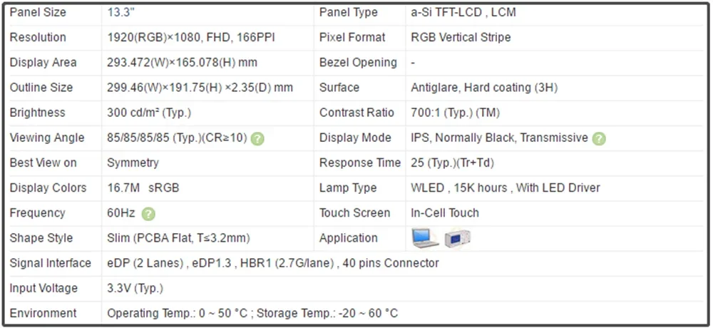 LP133WF6-SPH1 13.3 pouces LCD Écran Tactile Ordinateur Portable Affichage IPS Panneau 40 broches FHD 1920x1080 60Hz In-Cell Touch