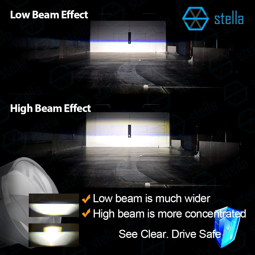ستيلا 1 مجموعة عالية الطاقة 120 واط الجيل الثالث H4/HB2 LED عدسة صغيرة العارض المصباح لمبة للسيارات/المحرك السوبر مشرق 300000LM