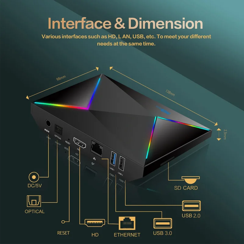 R69 Plus TV Box Android14 Allwinner H728 Octa Core 4GB 64GB HDR10 8K 1000M Ethernet WiFi 6 BT5.0 Media Player Set Top Box view 6