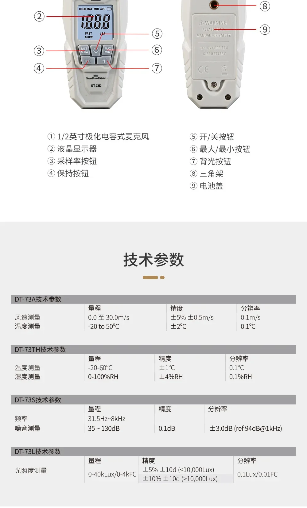 Cem DT-73L Mini Dig…