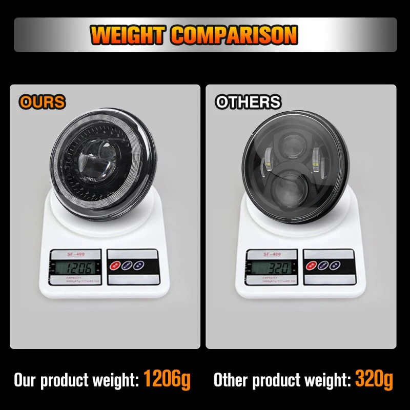7 Inch LED Headlights Filed 4x4 Turn Signal Round HeadLight for Land Rover Defender Lada Niva 4X4 Uaz Hunter Mazda Miata MX5