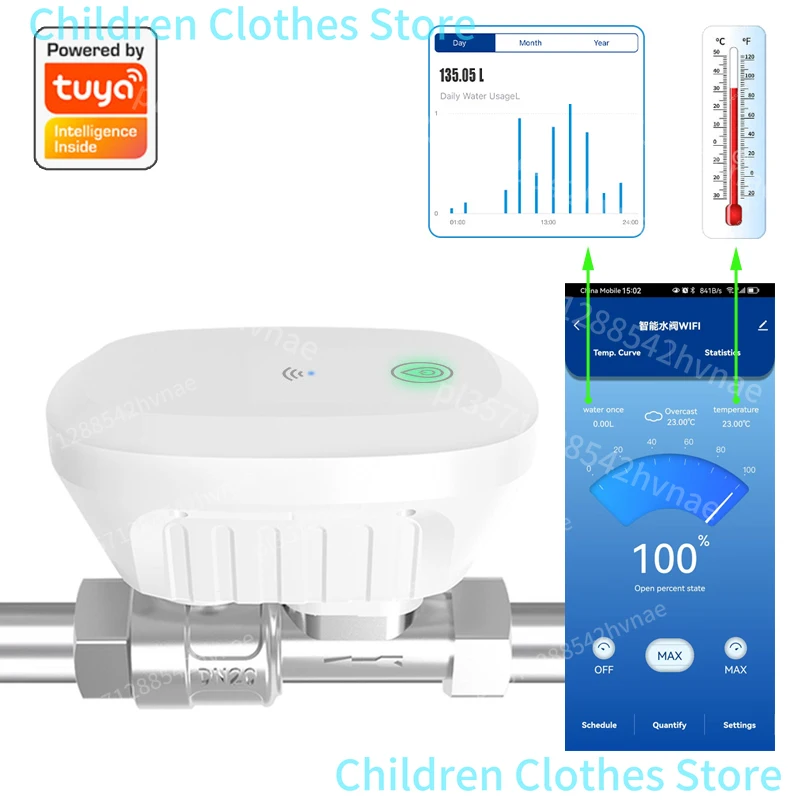 Tuya – vanne d'eau intelligente WiFi, compteur d'eau, débit d'eau, affichage de la température de l'eau, minuterie
