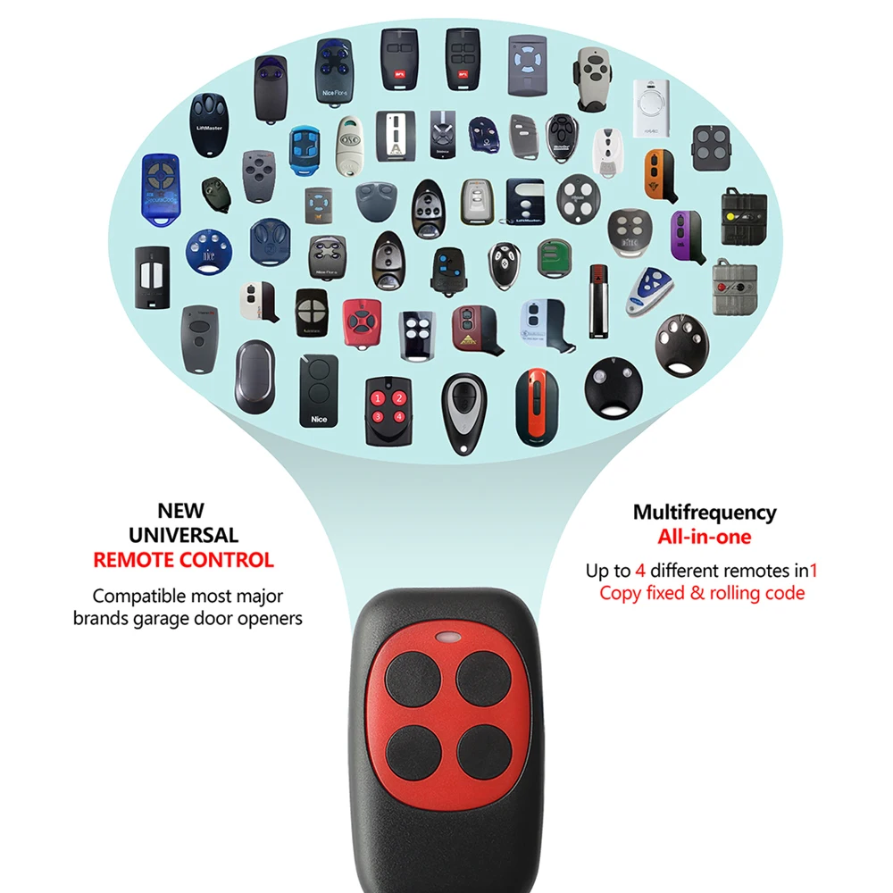 D4 ユニバーサルガレージドアコントロールリモート 433mhz 315mhz 390mhz コピー機デュプリケータコントローラローリングコードゲートコントロール