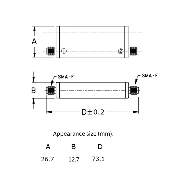 VHF Bandpass Filter Effective Interferences Elimination for low Disturbances