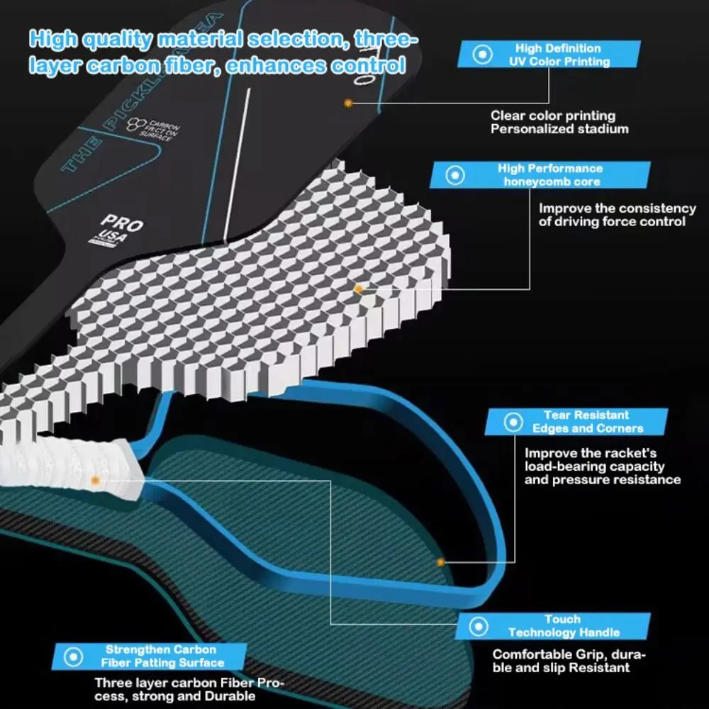 Thumbnail 3 - #26 Compare Pickleball Sets Before You Buy