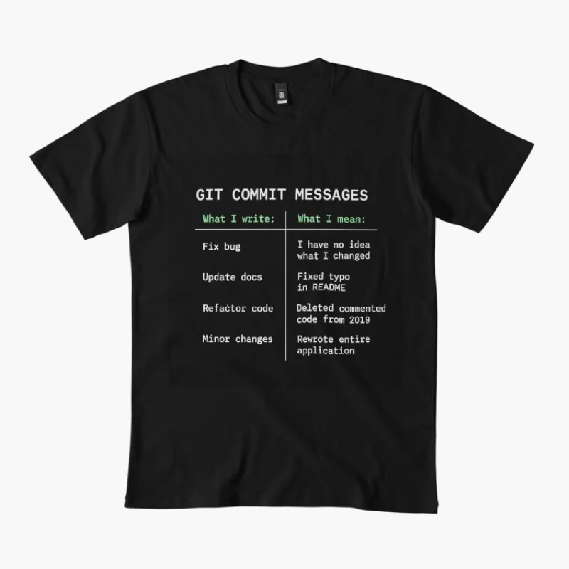 What I write vs. what I mean 0226 Funny Git merge system admin humor T Shirt for developer Graphic clothes All size tops S-6XL