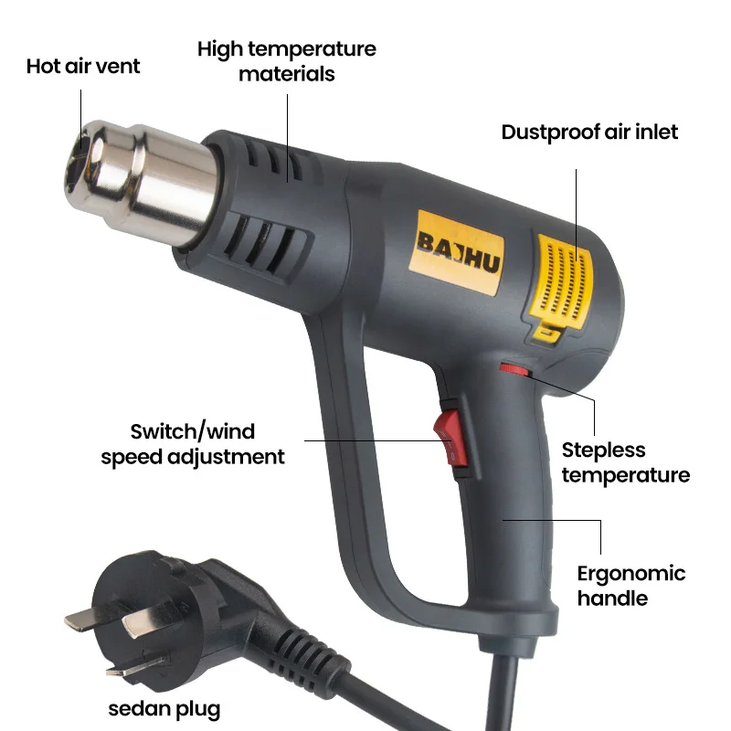 2300W Heat Gun Hot Air Gun Kit Temperature Settings 150-600℃(302-1112°F) for Shrink Wrapping/Tubing/Paint Removing Restoration