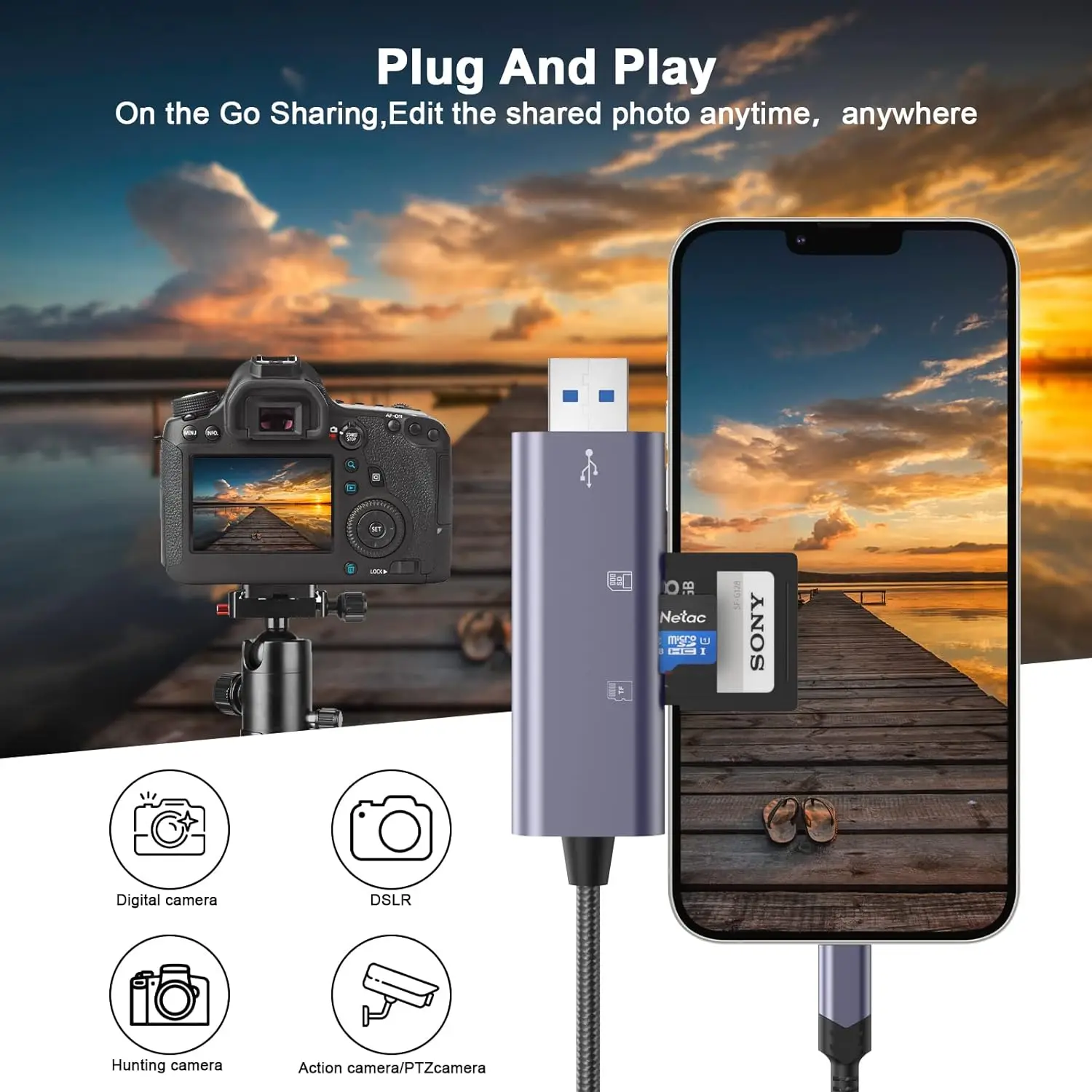 iPhone iPad SD カードリーダー、2-in-1 Lightning & USB 3.0 高速マイクロデュアルスロットメモリカードアダプターカメラメモリカードリーダー