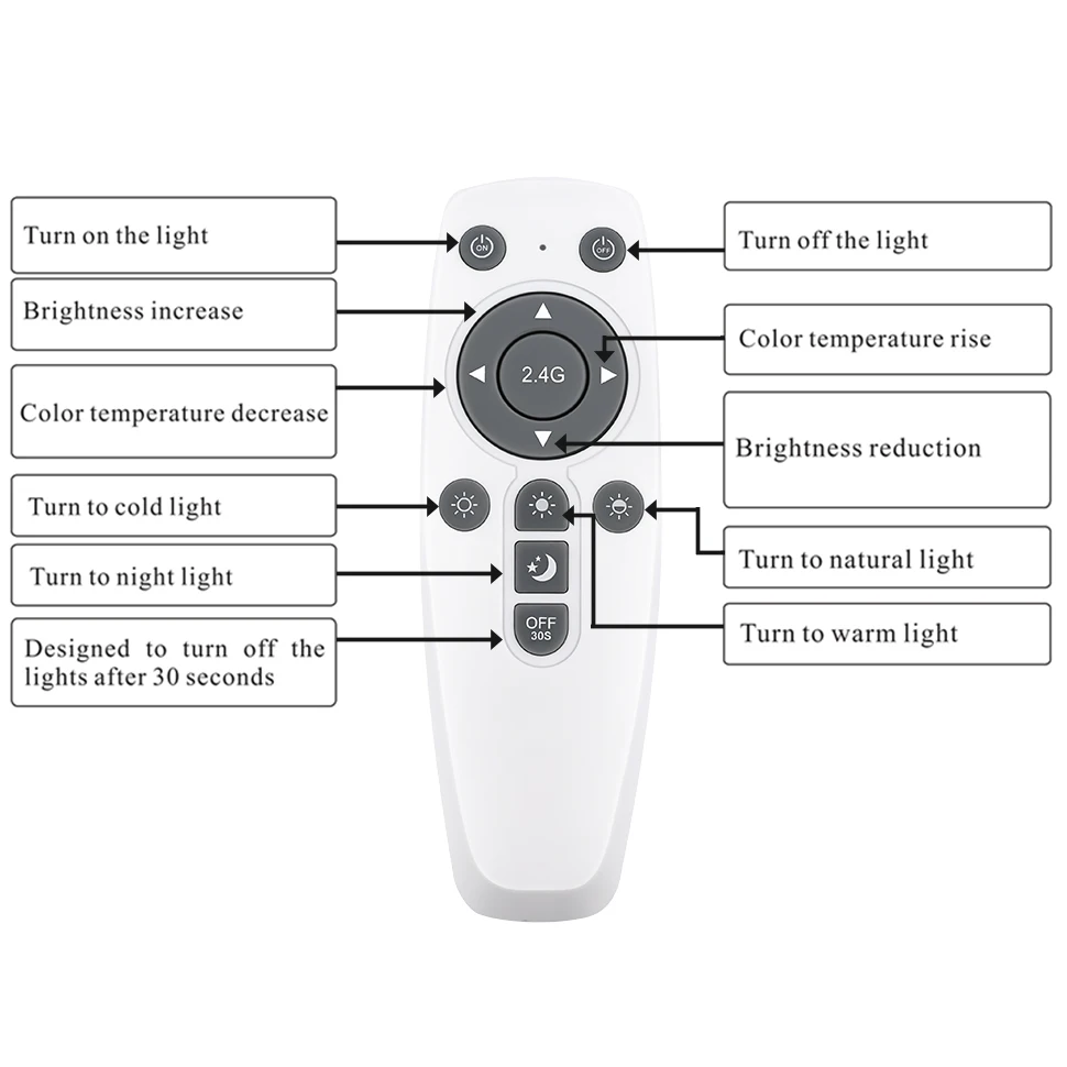 Moderne Led Plafondlamp Traploos Dimmen Afstandsbediening Plafond Kroonluchter Voor Woonkamer Slaapkamer Keuken Led Lamp