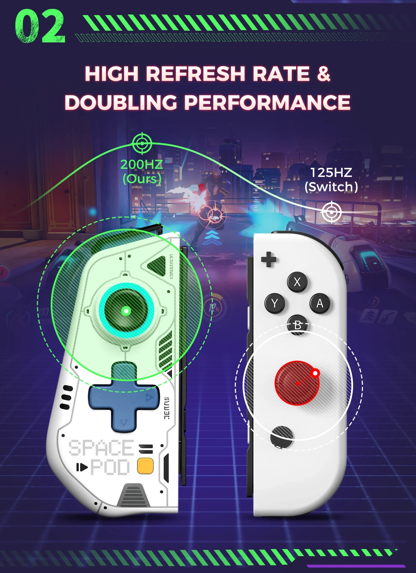 Imagem -05 - Joypad Iine-mecha Warrior Compatível com Switch v1 v2 Oled Joysticks de Efeito Hall Função Macro Turbo