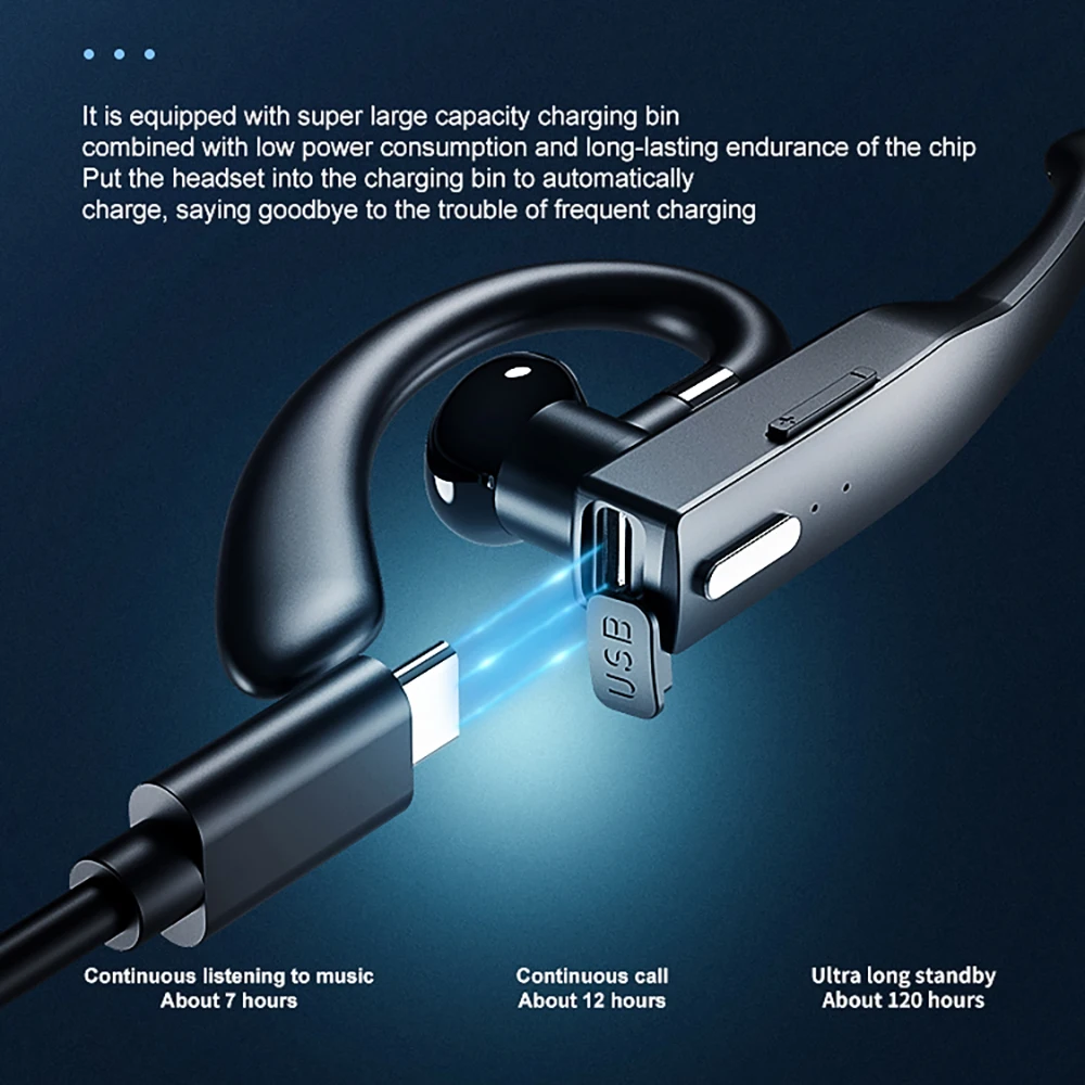 Écouteurs Bluetooth sans fil avec micro intégré, appel HD, mini téléphone de sauna, casque de sport stéréo à une oreille, suppression du bruit pour la conduite, nouveau