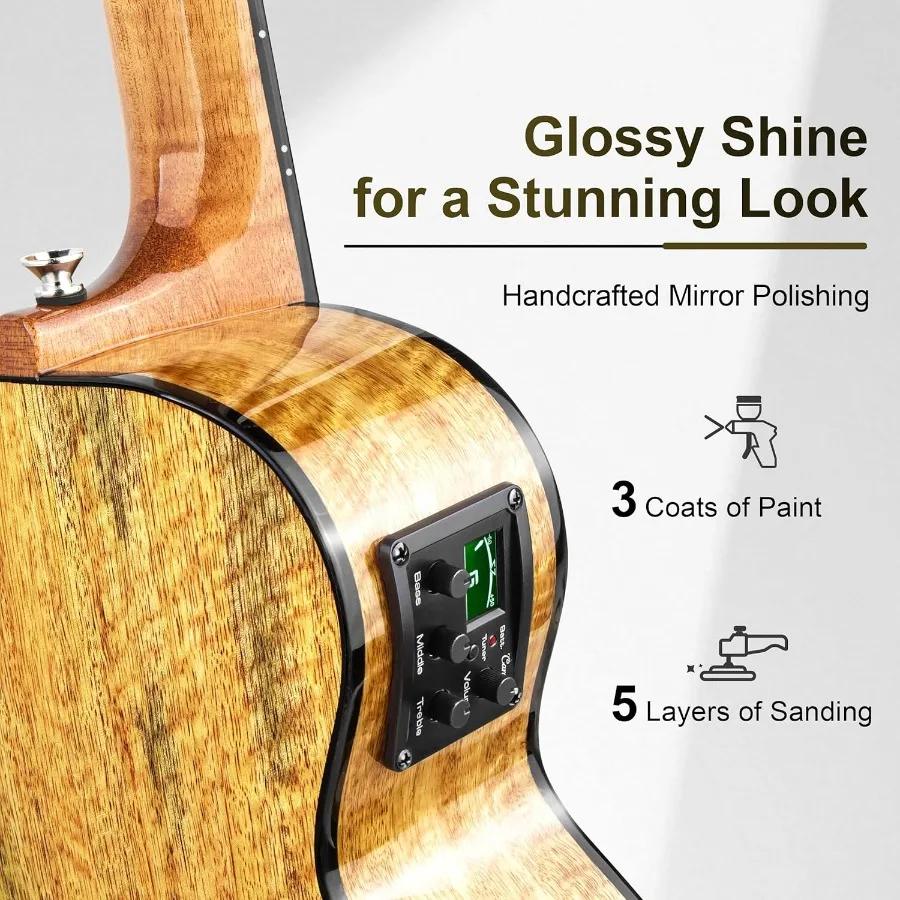 Thumbnail 4 - #2 Ukuleles Discount Picks