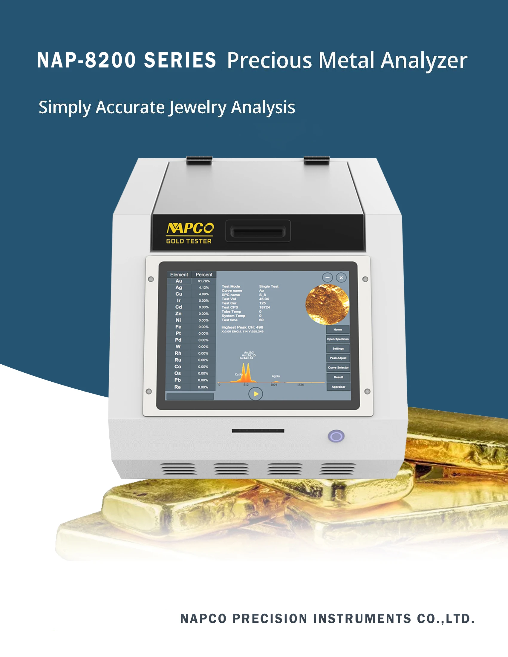 تكوين عالي الدقة لمحللات XRF العناصر الإلكترونية الدقيقة ومحلل الذهب