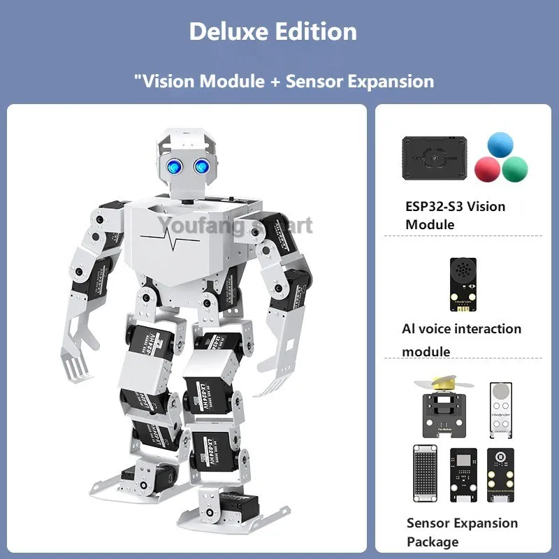 Variant: Advanced kit