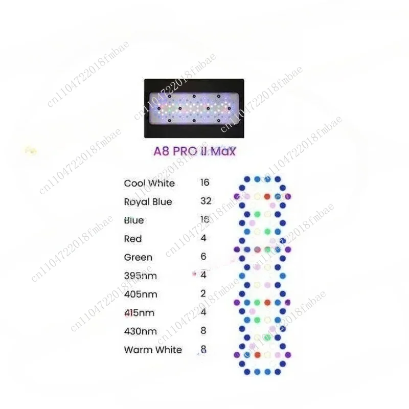 A8Pro II 240W Full Spectrum LED Aquarium Light, WiFi 8-Channel Control for Saltwater Coral Reef Tank, Marine Fish Grow Lamp