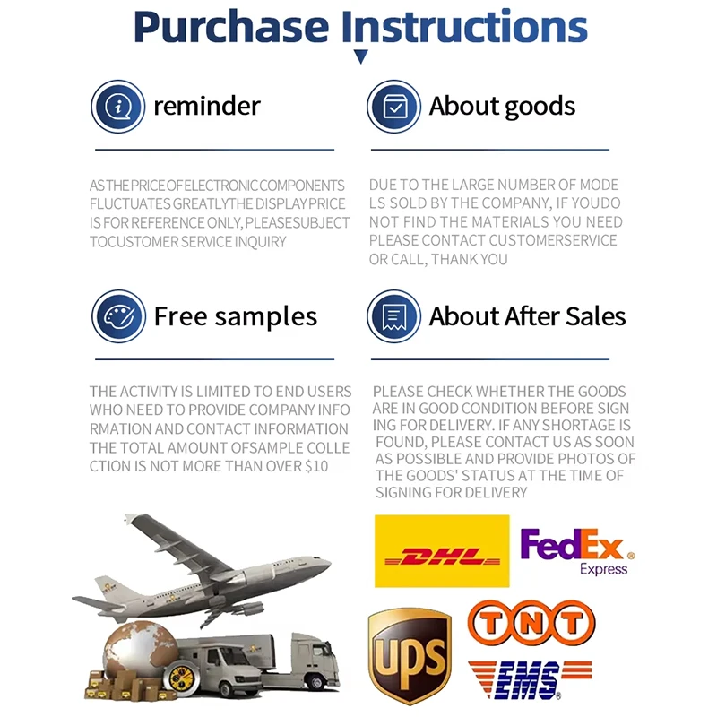 Auf Lager INCREMENTAL ENCODER 1036818 Encoder