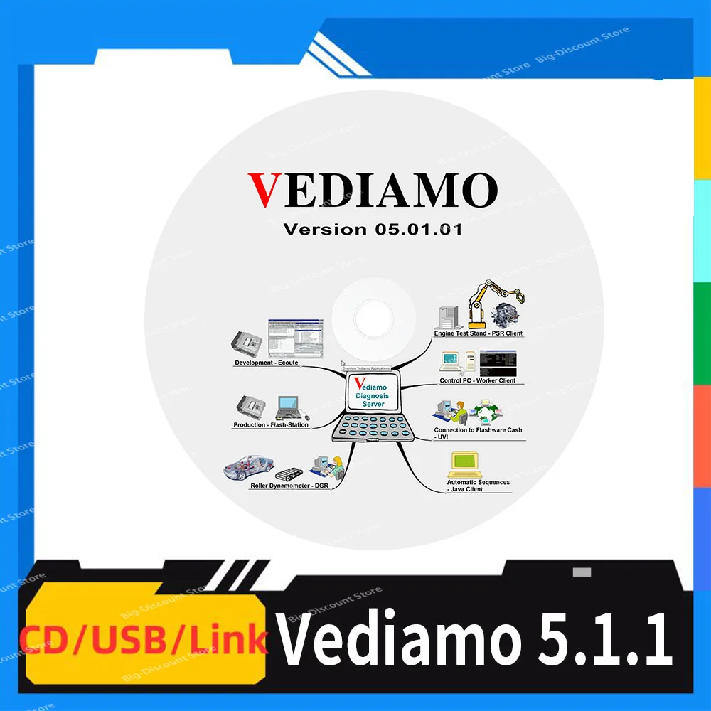 Newest Vediamo 5.01.01 software with install activate Vediamo software with flash files for mb star c4/c5 openport send by link