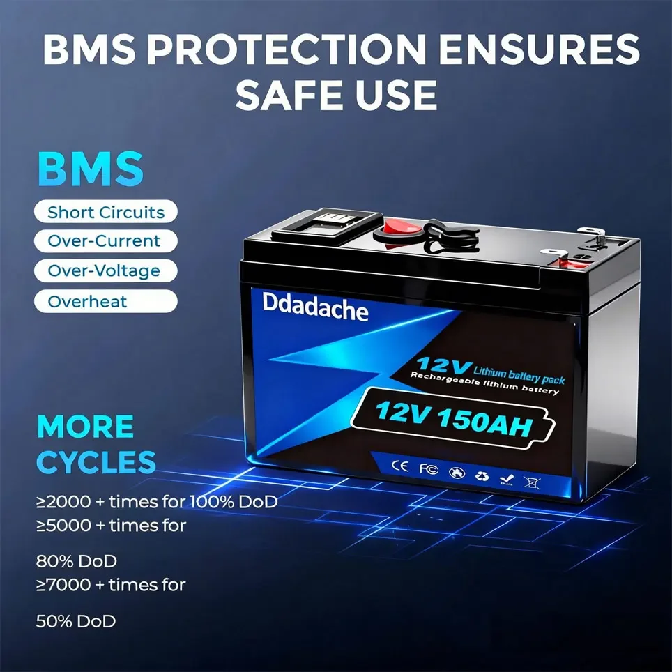 LiFePO4 12V 150Ah Wiederaufladbare Lithium-Batterie, Eingebautes BMS, Perfekt für Spielzeugfahrzeuge, Solarpanels, Fischfinder, Elektroautos