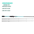 GREEN C2.4 M MH