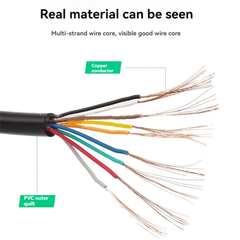 ABMF-1.8M Scart Cable Кабель с головкой метлы для соединительного кабеля игровой консоли SEGA Saturn