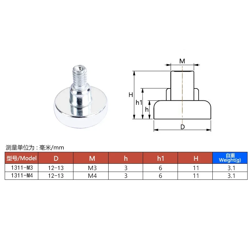 Imagem -02 - Ímã Led Parafusos para Exibição Interna Módulo Led Tela de Rosca Externa 1311-m4 100 Pcs