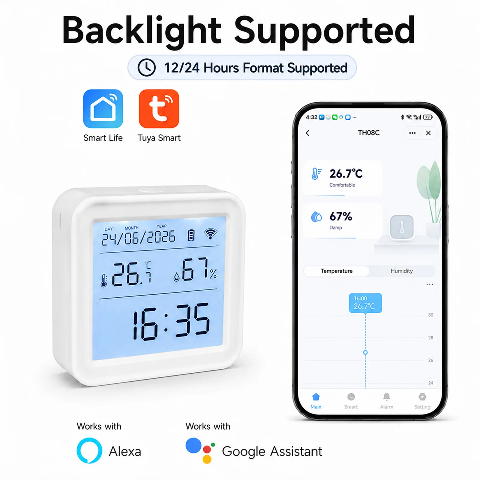 Image of Tuya WiFi/Zigbee Smart Temperatur- und Feuchtigkeitssensor mit LCD-Hintergrundbeleuchtung, kompatibel mit Smart Life, Alexa und Google Home