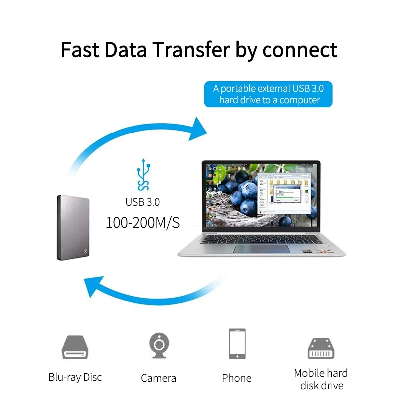 USB C To Micro B 3.0  Short 5Gbps USB 3.1 USB-C To USB 3.0-Micro B data Sync cord for Hard Drive Disk HDD SSD cable WD