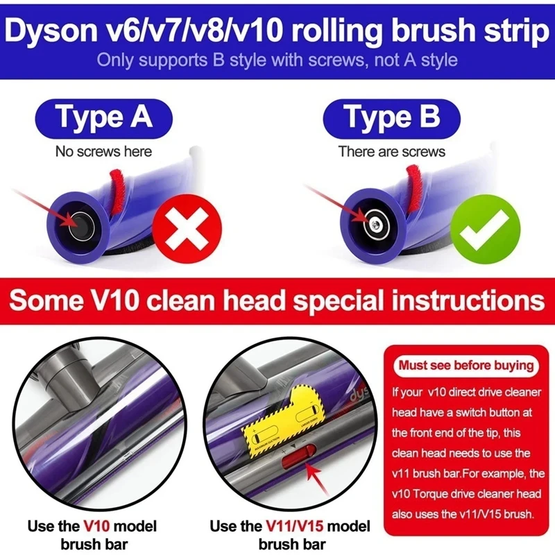 Vacuum Cleaner Rolling Brush Soft Plush Strips For Dyson V6 V7 V8 V10 V11 V15 Strips Soft Roller Head Accessories