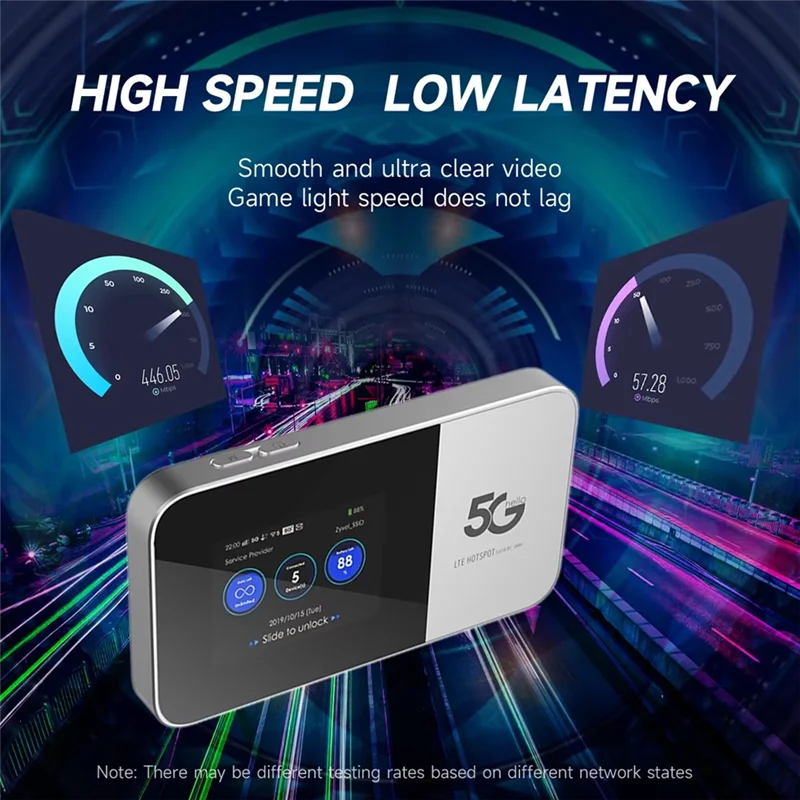 ABDE-M2B 5G Mifi Wireless Mini Portable Broadband Router Travel Wi-Fi Mobile Hotspot 5G Modem Sim Card Wifi Router 5Ghz Wifi6