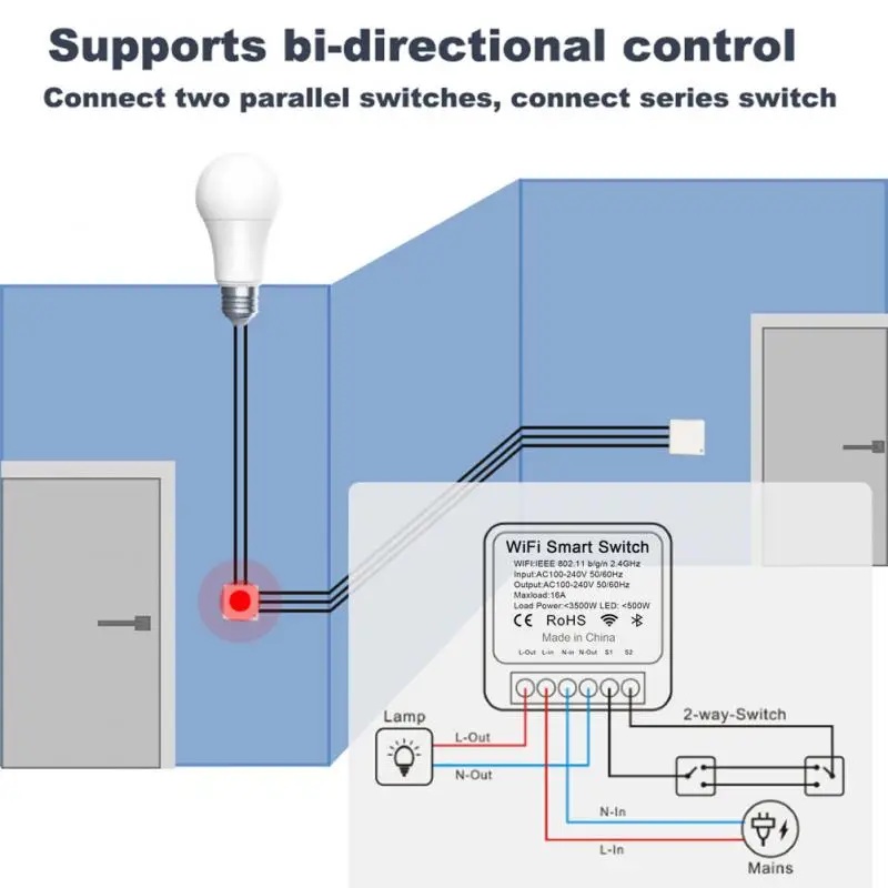 Aubess-Interruptor Inteligente EWeLink, Módulo de Relé Doméstico Inteligente, Suporte Controle de 2 Vias, Mini Interruptor de Luz WiFi, Trabalho Via