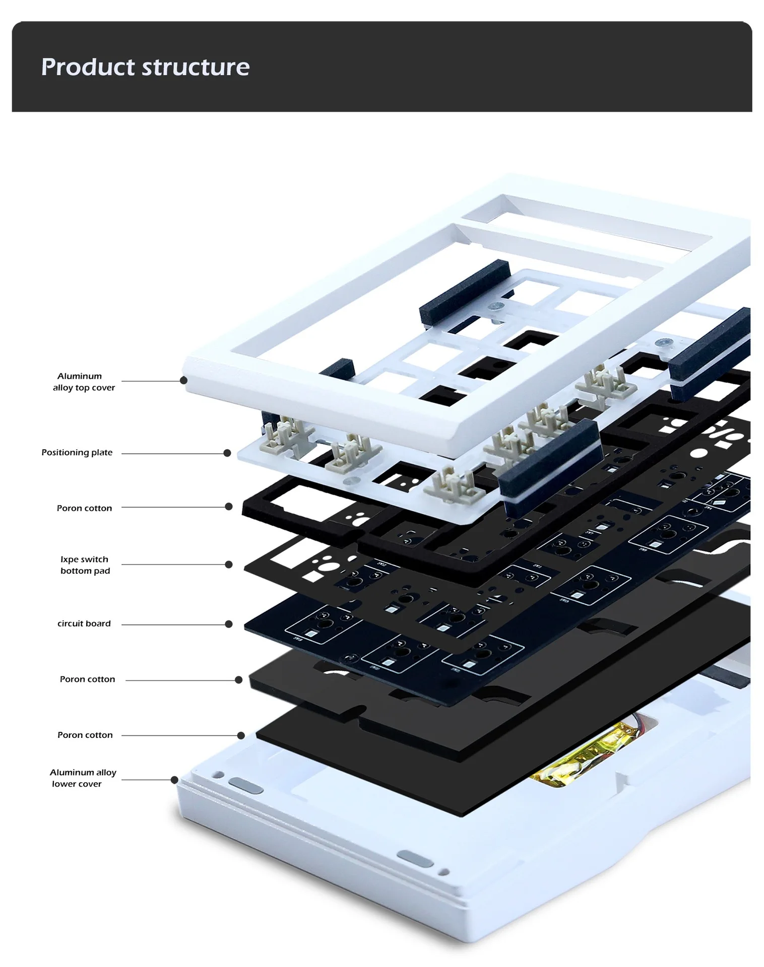 Imagem -04 - Kit de Teclado de Liga de Alumínio Bluetooth 2.4g Pad sem Fio Teclado Digital 21-key Rgb Backlight Suporta Windows e Ios Kit Zuoya-lmk21