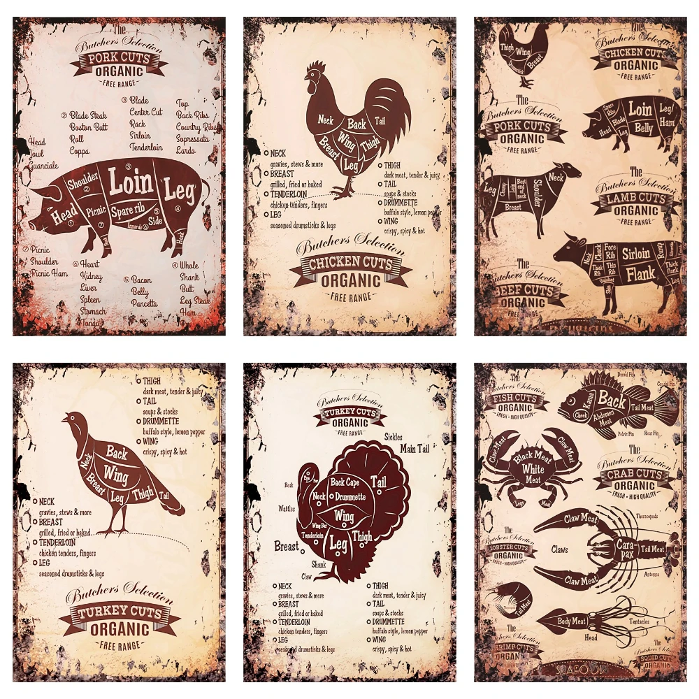 Vintage Metal Sign Cuts, Butcher Guide, Beef, Chicken, Collision, Triceratops, Plates, Kitchen, Shop Decor, WY71