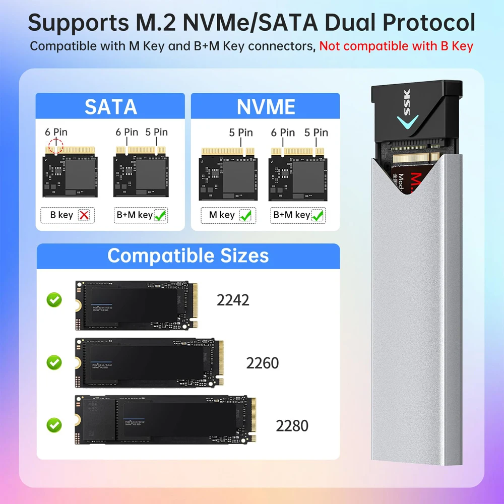 Obudowa SSK M.2 SSD Adapter M.2 NVME SATA SSD 10Gbps Aluminiowa Obudowa Zewnętrzna na Dysk Twardy Obsługa UASP Trim do Obudowy PC