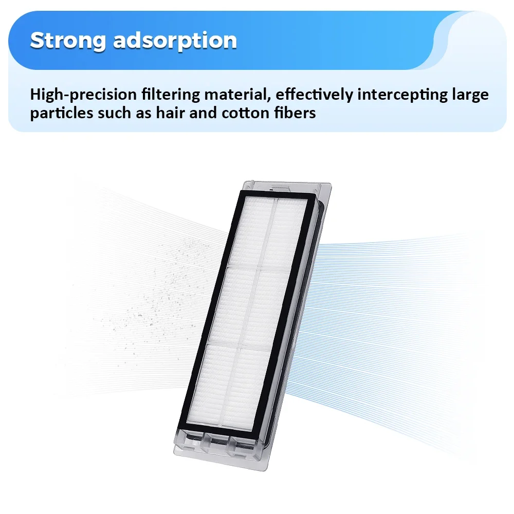 Часть HEPA-фильтра для Xiaomi Roborock S6 S6 Pure S6 MaxV S5 S5 MAX S50 S60 S65 S55 E25 E35, замена фильтра для пылесоса