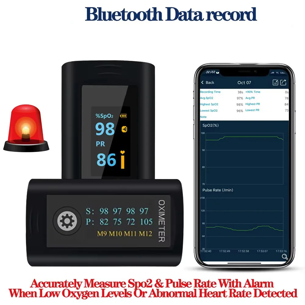 

Medical Fingertip Pulse Oximeter Bluetooth Data Alert Blood Oxymetre Saturimetro Meter Oximetro De Dedo Memory Storage