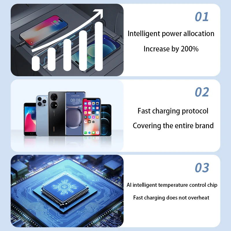 Per Tesla Model3 Highhland Atmosphere Light Docking Station Tipo-c 27W Caricatore rapido USB Extender Docking Station Alimentato Splitter