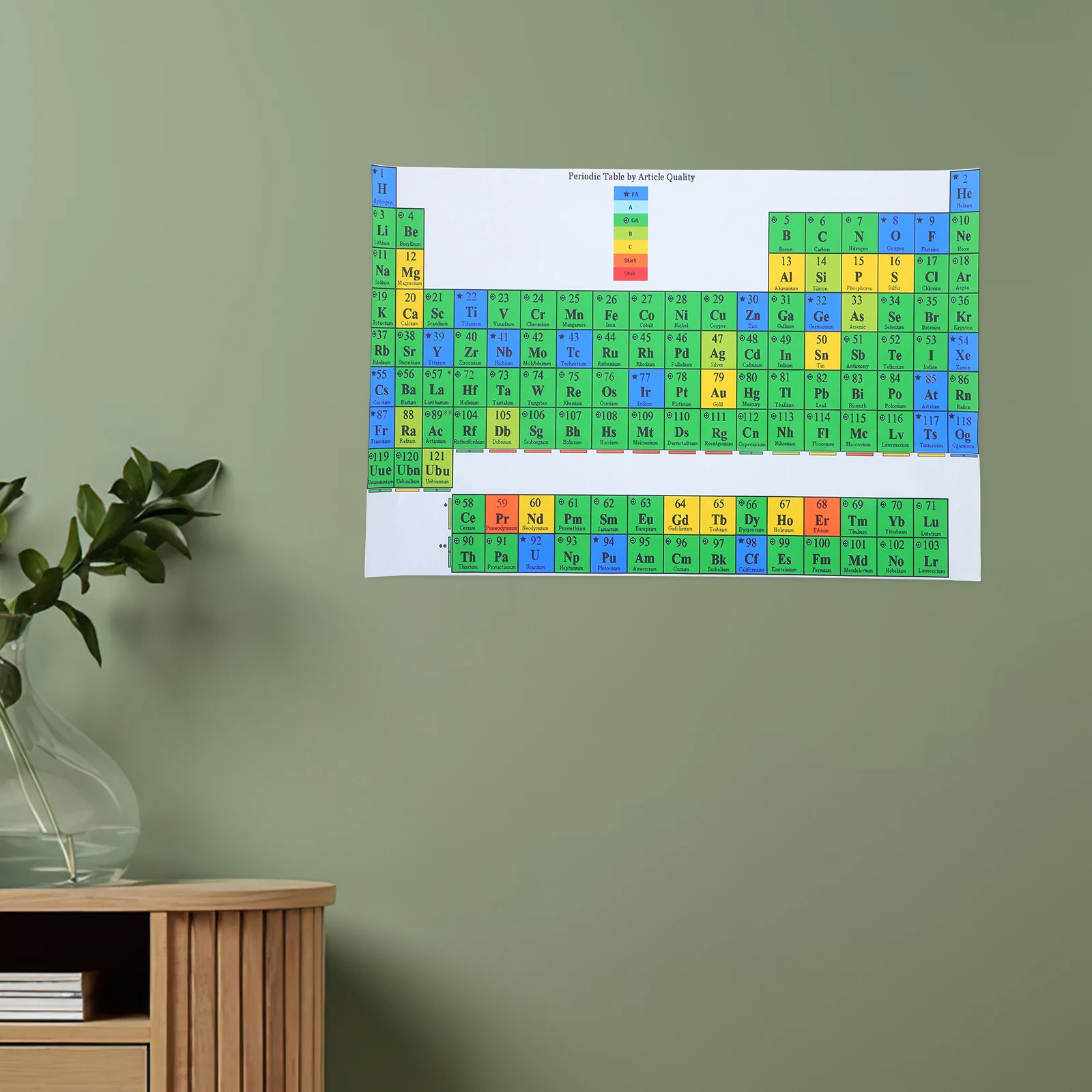 ملصق الجدول الدوري المغلف عالي الدقة مخطط دراسة الكيمياء المطبوع لمختبر الفصول الدراسية والمدرسة المنزلية المقاومة للماء #2