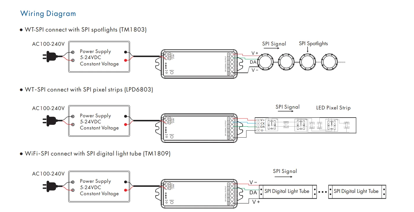 WT-SPI Tuya 5V-24VDC 12V 2,4G RF SPI LED Wifi controlador R9 remoto para WS2811 WS2812 WS2815 UCS1903 Pixel RGB/RGBW tira de LED
