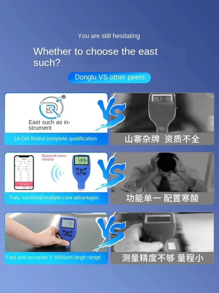 Coating Thickness Gauge High Precision Paint Film Gauge